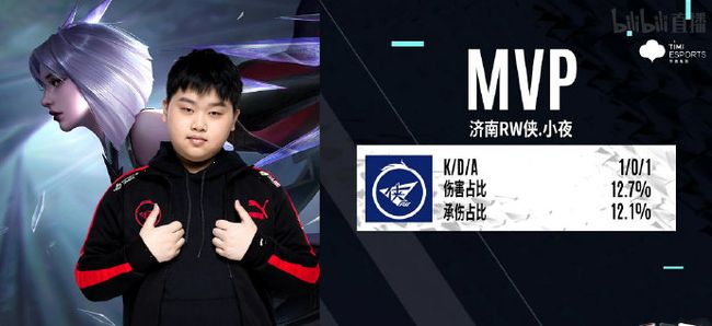 团队协调和 团队协调和