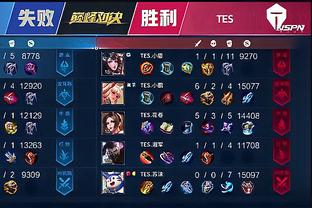 输出